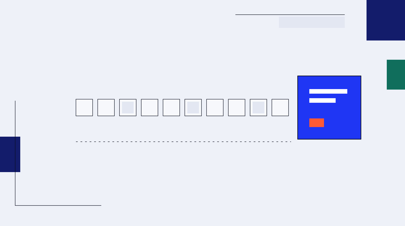 A row of ten small empty tiles along a dashed line, ending in one large filled blue block