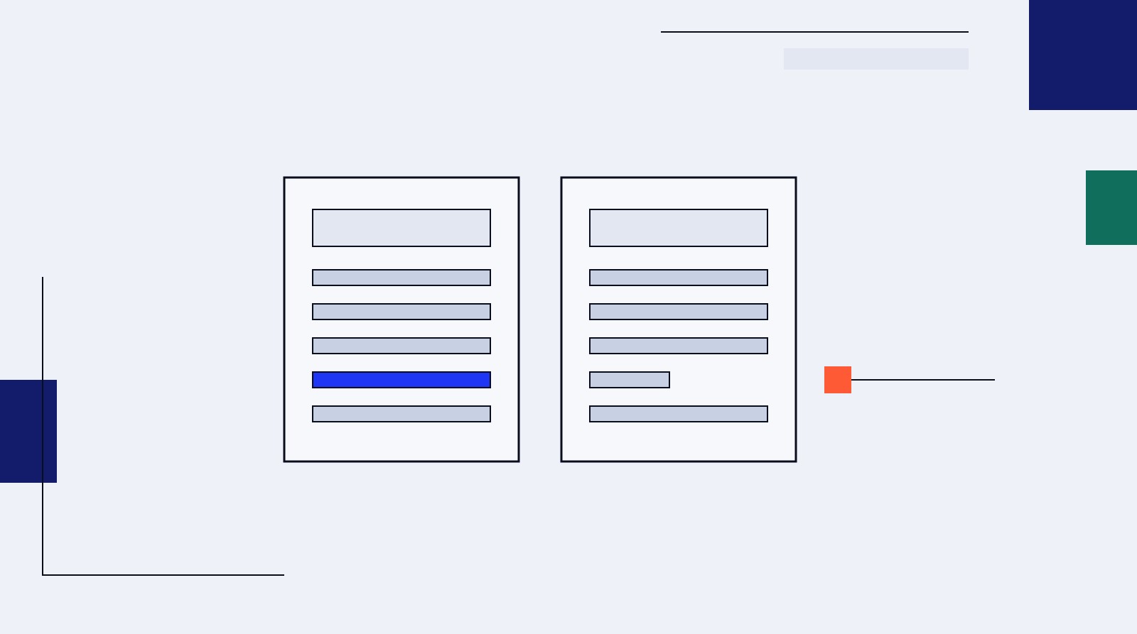 Two outlined proposal cards side by side with matching rows of grey line items, one row on the left card filled blue, and a small coral marker pointing at the same row on the right